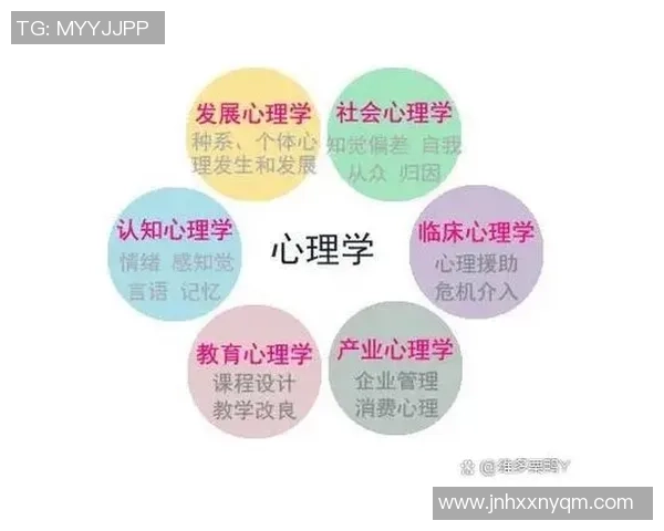 探索运动与健康的关系：如何通过科学锻炼提高身体素质与心理健康